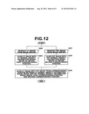 ALIGNING APPARATUS, ALIGNING METHOD, AND THE PROGRAM diagram and image