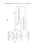 IMAGE PROCESSING APPARATUS AND IMAGE PROCESSING METHOD diagram and image