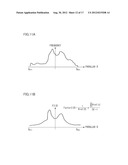 IMAGE PROCESSING APPARATUS AND IMAGE PROCESSING METHOD diagram and image