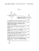 IMAGE PROCESSING APPARATUS AND IMAGE PROCESSING METHOD diagram and image