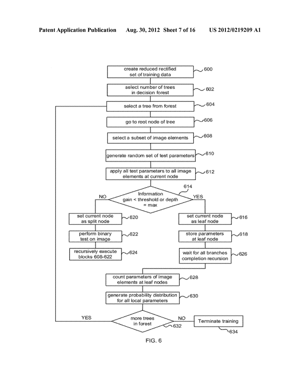 Image Labeling with Global Parameters - diagram, schematic, and image 08