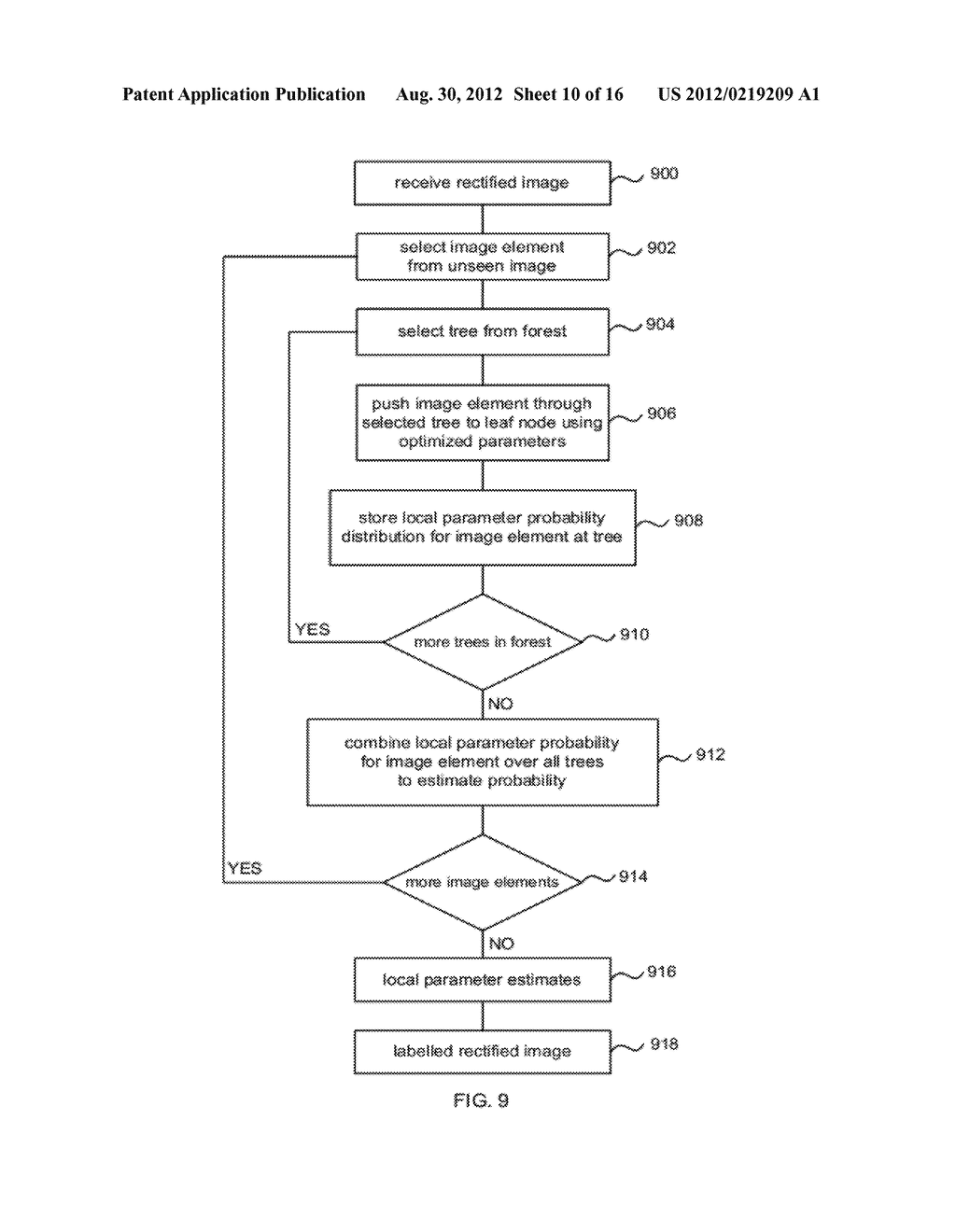 Image Labeling with Global Parameters - diagram, schematic, and image 11