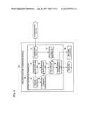 FEATURE CONVERSION DEVICE, SIMILAR INFORMATION SEARCH APPARATUS PROVIDED     THEREWITH, CODING PARAMETER GENERATION METHOD, AND COMPUTER PROGRAM diagram and image