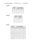 FEATURE CONVERSION DEVICE, SIMILAR INFORMATION SEARCH APPARATUS PROVIDED     THEREWITH, CODING PARAMETER GENERATION METHOD, AND COMPUTER PROGRAM diagram and image