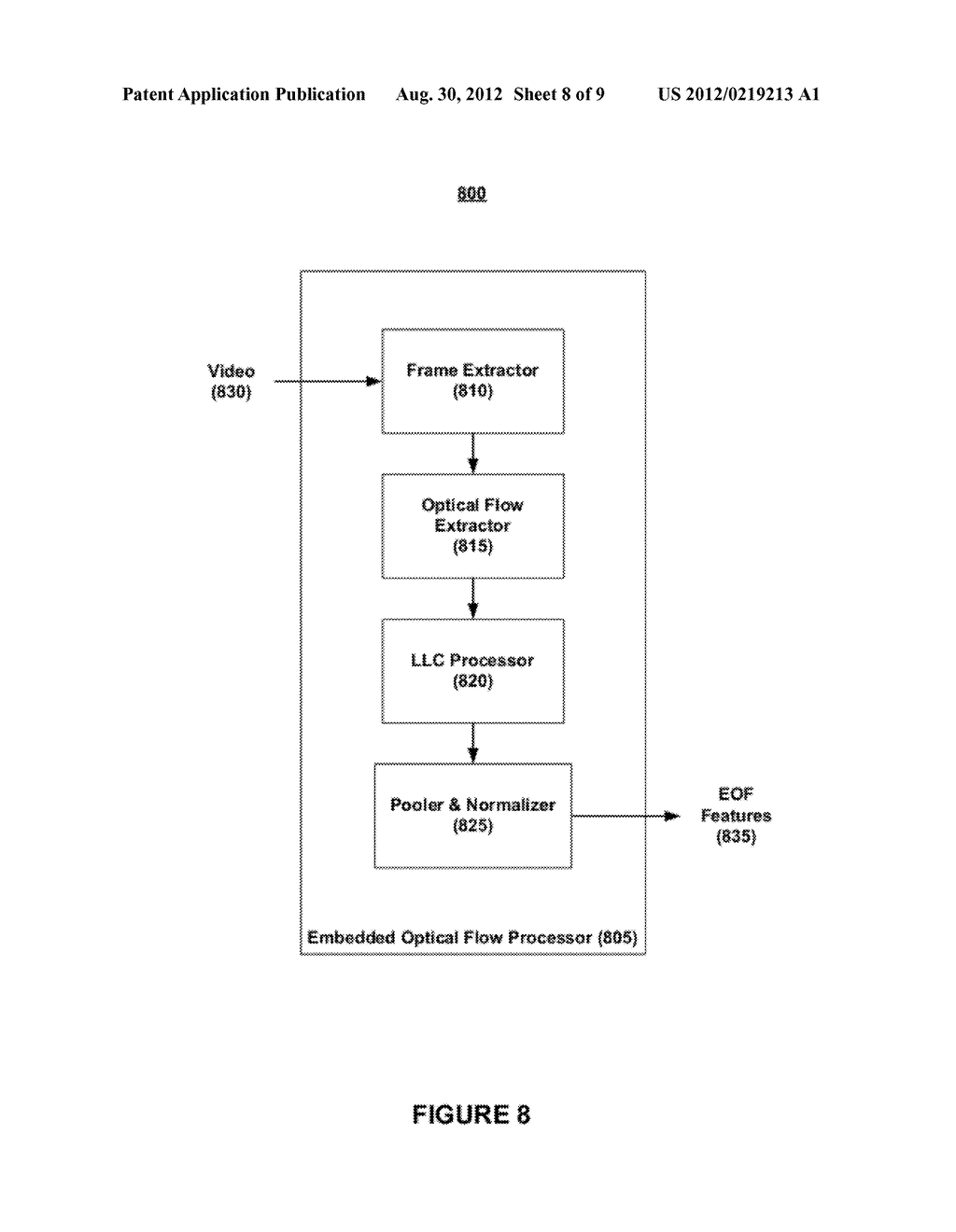 Embedded Optical Flow Features - diagram, schematic, and image 09