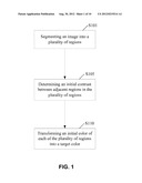 MAPPING COLORS OF AN IMAGE diagram and image