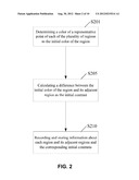 MAPPING COLORS OF AN IMAGE diagram and image