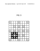 IMAGE PROCESSING DEVICE AND METHOD diagram and image