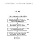 IMAGE PROCESSING DEVICE AND METHOD diagram and image