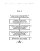 IMAGE PROCESSING DEVICE AND METHOD diagram and image