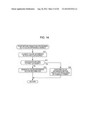 IMAGE PROCESSING DEVICE AND METHOD diagram and image