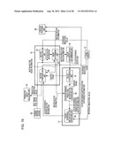 IMAGE PROCESSING DEVICE AND METHOD diagram and image