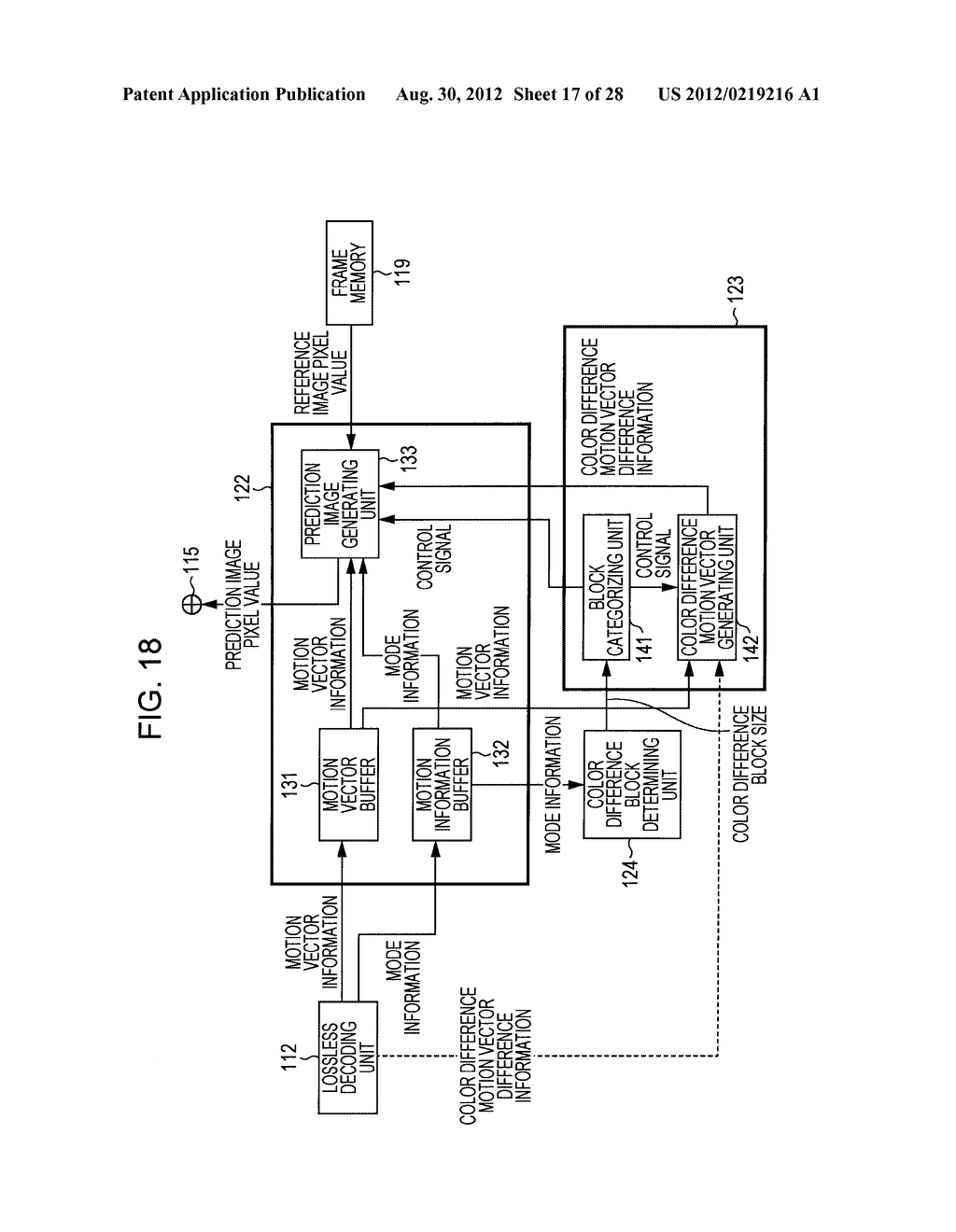 IMAGE PROCESSING DEVICE AND METHOD - diagram, schematic, and image 18