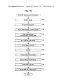 IMAGE PROCESSING DEVICE AND METHOD diagram and image