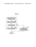 IMAGE PROCESSING DEVICE AND METHOD diagram and image