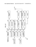 IMAGE PROCESSING DEVICE AND METHOD diagram and image