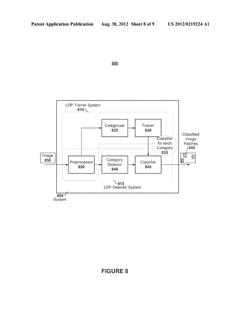 Local Difference Pattern Based Local Background Modeling For Object     Detection - diagram, schematic, and image 09