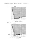 COMPUTER-READABLE STORAGE MEDIUM, IMAGE RECOGNITION APPARATUS, IMAGE     RECOGNITION SYSTEM, AND IMAGE RECOGNITION METHOD diagram and image