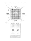 COMPUTER-READABLE STORAGE MEDIUM, IMAGE RECOGNITION APPARATUS, IMAGE     RECOGNITION SYSTEM, AND IMAGE RECOGNITION METHOD diagram and image