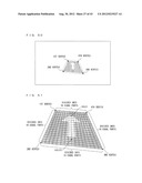 COMPUTER-READABLE STORAGE MEDIUM, IMAGE RECOGNITION APPARATUS, IMAGE     RECOGNITION SYSTEM, AND IMAGE RECOGNITION METHOD diagram and image