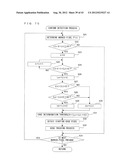 COMPUTER-READABLE STORAGE MEDIUM, IMAGE RECOGNITION APPARATUS, IMAGE     RECOGNITION SYSTEM, AND IMAGE RECOGNITION METHOD diagram and image