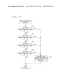 COMPUTER-READABLE STORAGE MEDIUM, IMAGE RECOGNITION APPARATUS, IMAGE     RECOGNITION SYSTEM, AND IMAGE RECOGNITION METHOD diagram and image