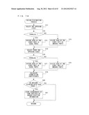 COMPUTER-READABLE STORAGE MEDIUM, IMAGE RECOGNITION APPARATUS, IMAGE     RECOGNITION SYSTEM, AND IMAGE RECOGNITION METHOD diagram and image