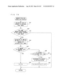 COMPUTER-READABLE STORAGE MEDIUM, IMAGE RECOGNITION APPARATUS, IMAGE     RECOGNITION SYSTEM, AND IMAGE RECOGNITION METHOD diagram and image