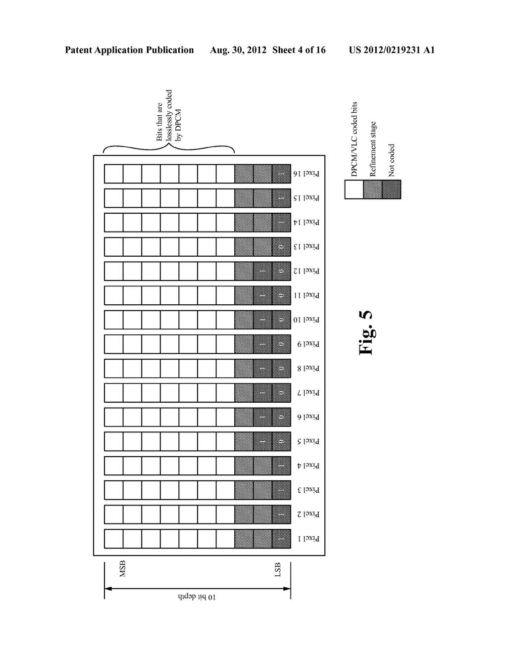 METHOD OF COMPRESSION OF DIGITAL IMAGES USING A FIXED NUMBER OF BITS PER     BLOCK - diagram, schematic, and image 05