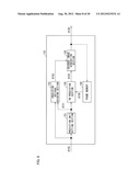 IMAGE ENCODING APPARATUS, IMAGE DECODING APPARATUS, AND DATA STRUCTURE OF     ENCODED DATA diagram and image