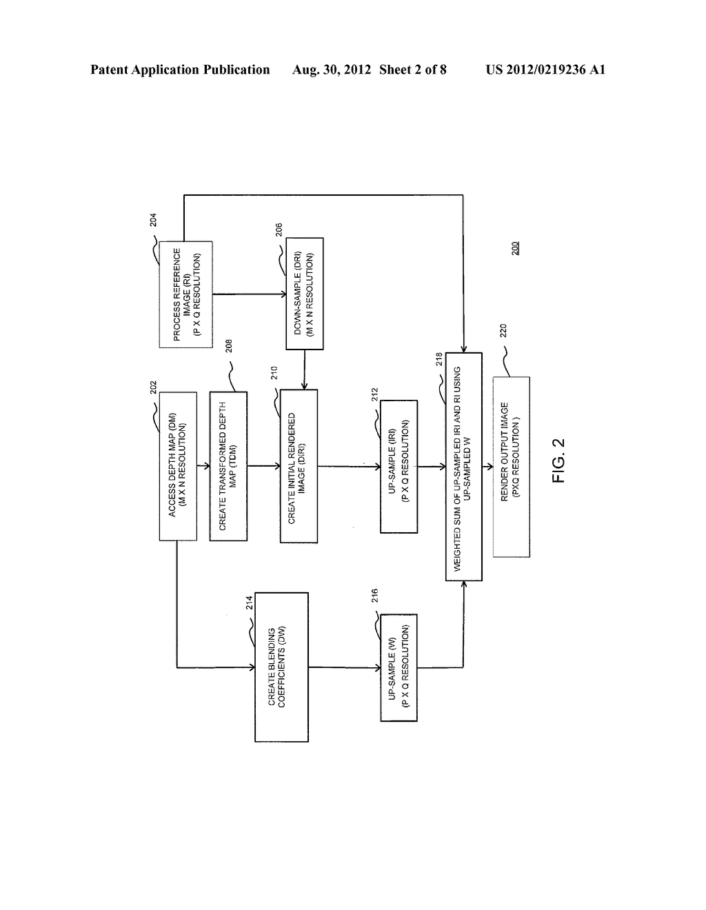 METHOD AND APPARATUS FOR PERFORMING A BLUR RENDERING PROCESS ON AN IMAGE - diagram, schematic, and image 03