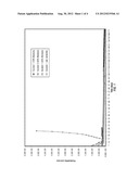 BENTONITE BARRIER COMPOSITIONS AND RELATED GEOSYNTHETIC CLAY LINERS FOR     USE IN CONTAINMENT APPLICATIONS diagram and image