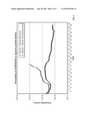 BENTONITE BARRIER COMPOSITIONS AND RELATED GEOSYNTHETIC CLAY LINERS FOR     USE IN CONTAINMENT APPLICATIONS diagram and image