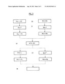 Method And Device For Pumping With Reduced Power Use diagram and image