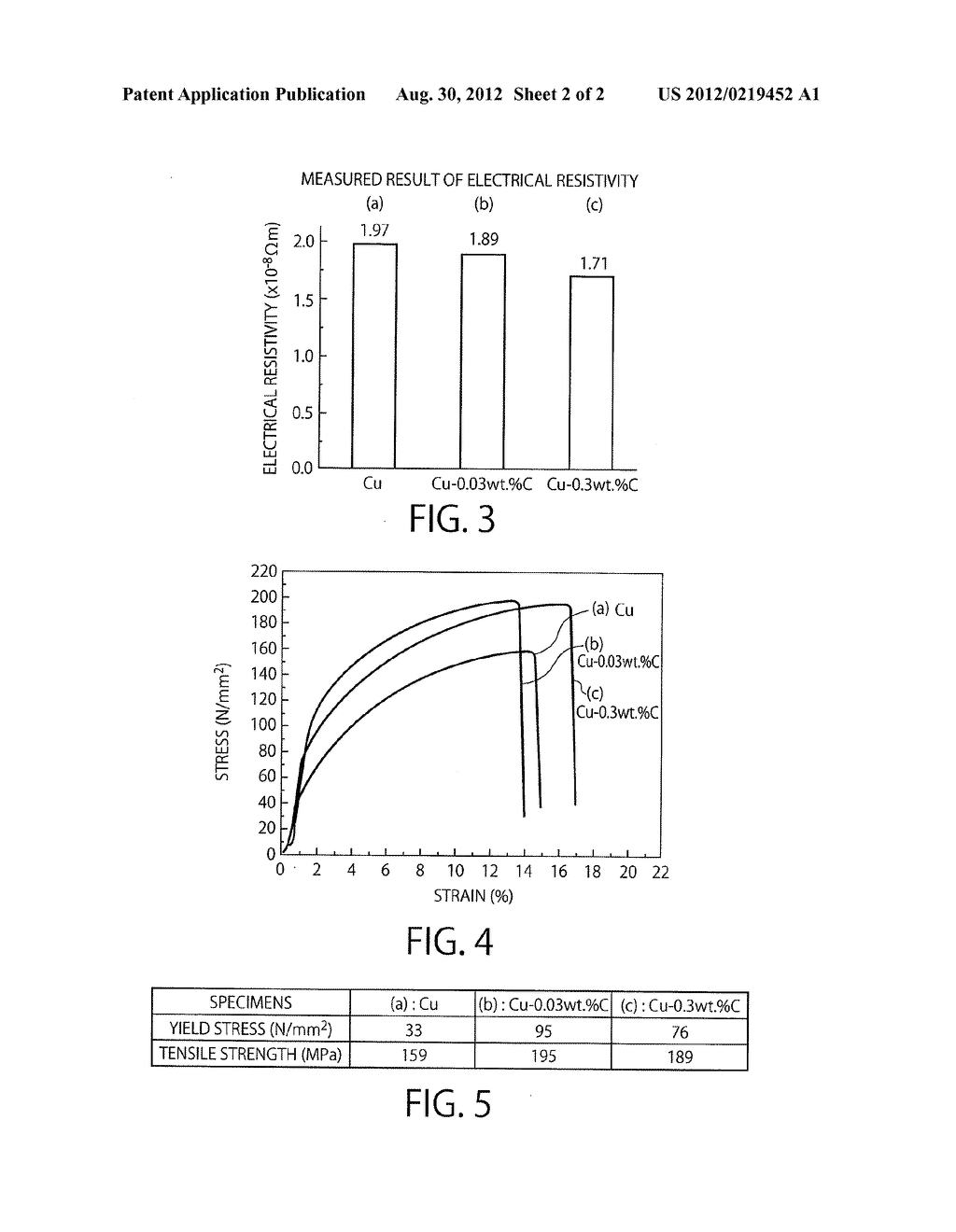 COPPER ALLOY AND COPPER ALLOY MANUFACTURING METHOD - diagram, schematic, and image 03