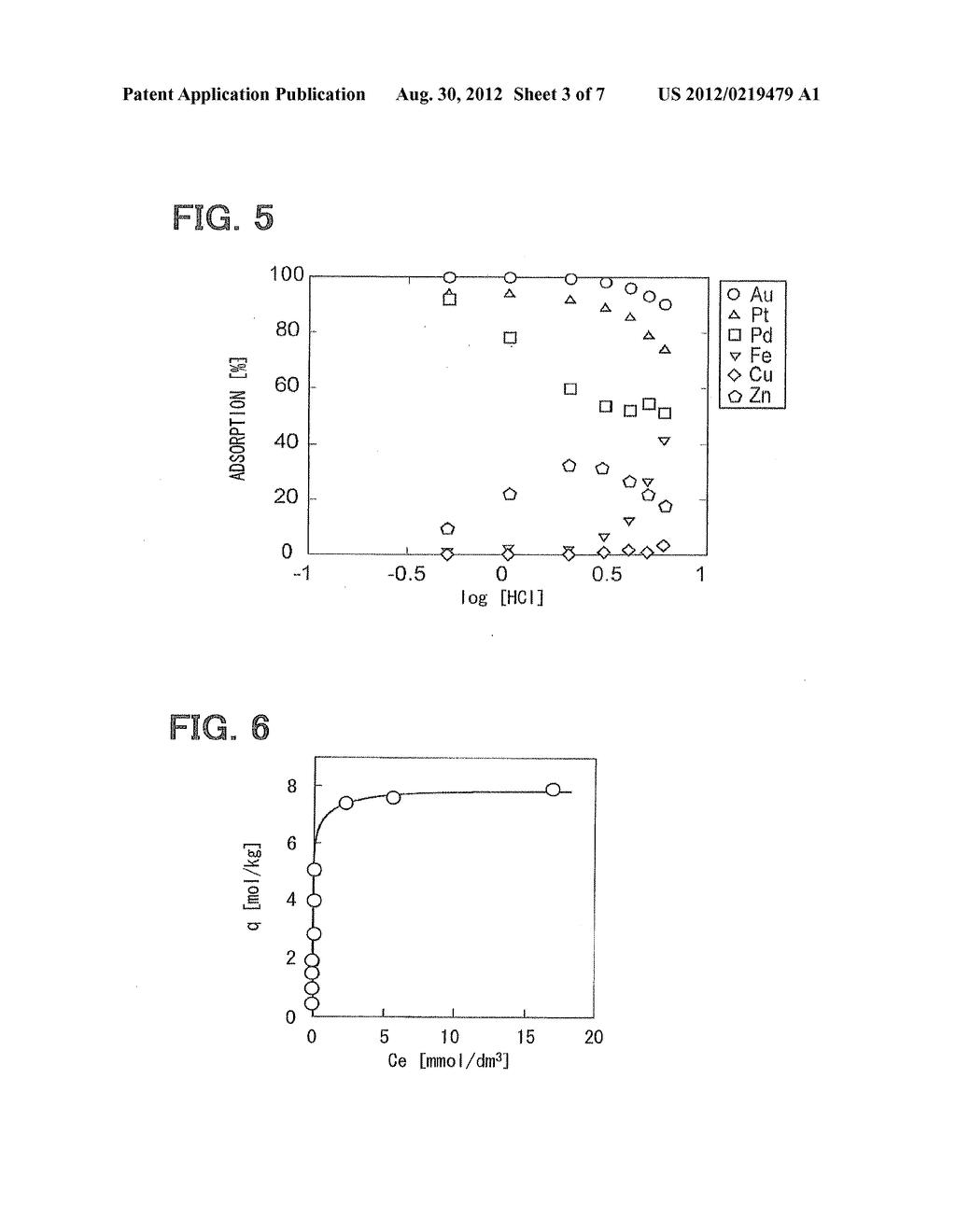 ADSORBENT AND METHOD OF COLLECTING PRECIOUS METAL USING THE SAME - diagram, schematic, and image 04