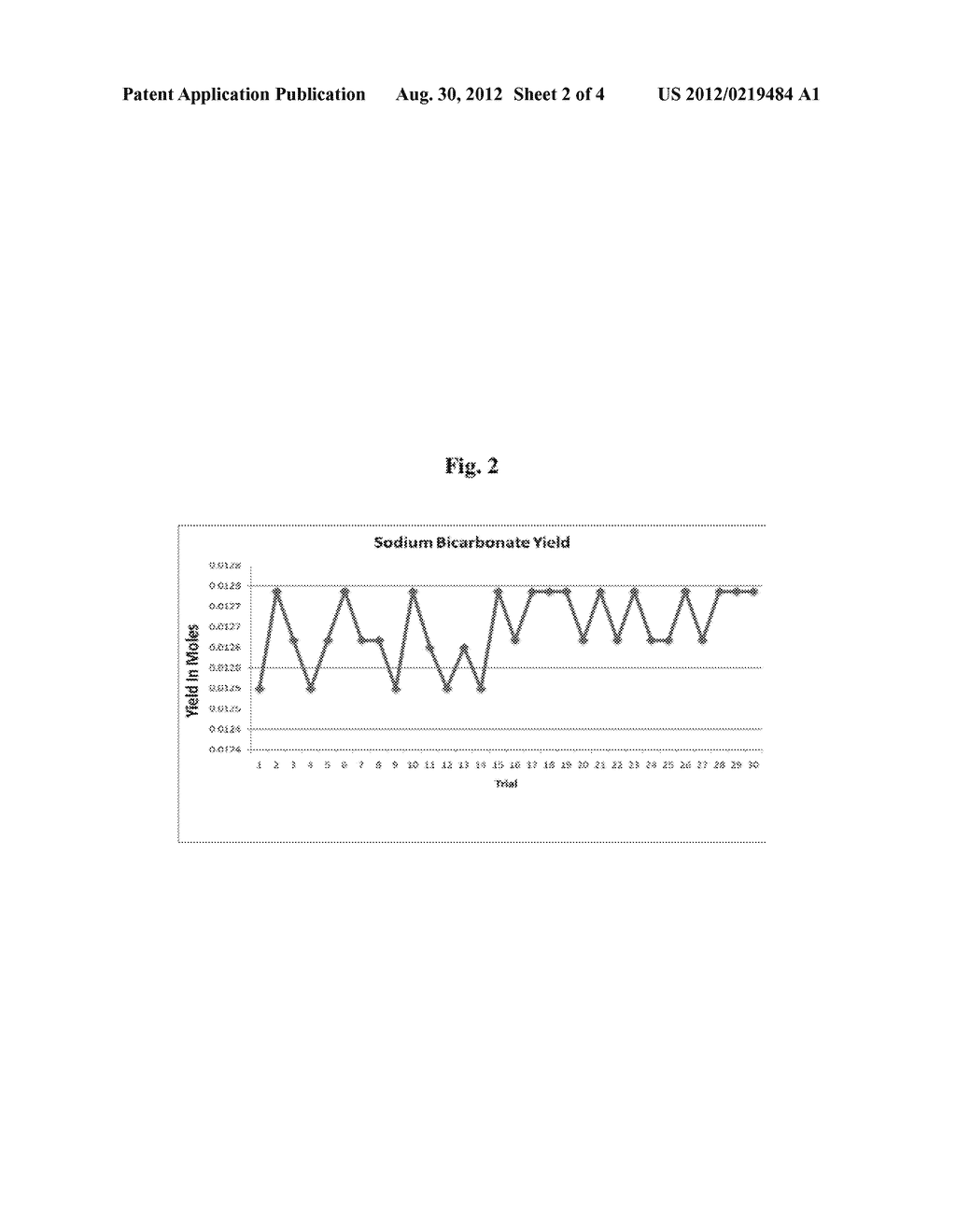 METHOD AND APPARATUS FOR SEQUESTERING CARBON FROM ATMOSPHERIC AIR USING     HYDROXIDE COMPOUND - diagram, schematic, and image 03