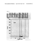 NOVEL TETRAAZA MACROCYCLIC COMPOUND, PREPARATION METHOD THEREOF AND USE     THEREOF diagram and image