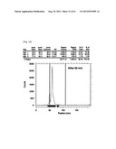 NOVEL TETRAAZA MACROCYCLIC COMPOUND, PREPARATION METHOD THEREOF AND USE     THEREOF diagram and image