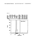 NOVEL TETRAAZA MACROCYCLIC COMPOUND, PREPARATION METHOD THEREOF AND USE     THEREOF diagram and image