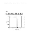 NOVEL TETRAAZA MACROCYCLIC COMPOUND, PREPARATION METHOD THEREOF AND USE     THEREOF diagram and image