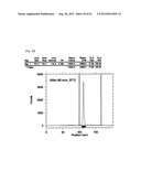 NOVEL TETRAAZA MACROCYCLIC COMPOUND, PREPARATION METHOD THEREOF AND USE     THEREOF diagram and image