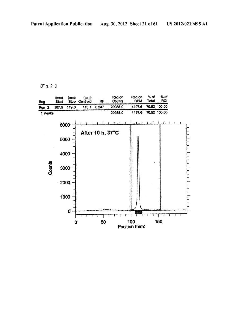 NOVEL TETRAAZA MACROCYCLIC COMPOUND, PREPARATION METHOD THEREOF AND USE     THEREOF - diagram, schematic, and image 22