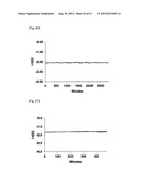 NOVEL TETRAAZA MACROCYCLIC COMPOUND, PREPARATION METHOD THEREOF AND USE     THEREOF diagram and image