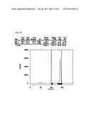 NOVEL TETRAAZA MACROCYCLIC COMPOUND, PREPARATION METHOD THEREOF AND USE     THEREOF diagram and image