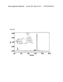 NOVEL TETRAAZA MACROCYCLIC COMPOUND, PREPARATION METHOD THEREOF AND USE     THEREOF diagram and image