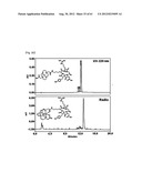 NOVEL TETRAAZA MACROCYCLIC COMPOUND, PREPARATION METHOD THEREOF AND USE     THEREOF diagram and image