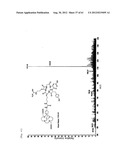 NOVEL TETRAAZA MACROCYCLIC COMPOUND, PREPARATION METHOD THEREOF AND USE     THEREOF diagram and image