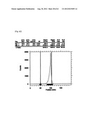 NOVEL TETRAAZA MACROCYCLIC COMPOUND, PREPARATION METHOD THEREOF AND USE     THEREOF diagram and image