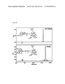 NOVEL TETRAAZA MACROCYCLIC COMPOUND, PREPARATION METHOD THEREOF AND USE     THEREOF diagram and image